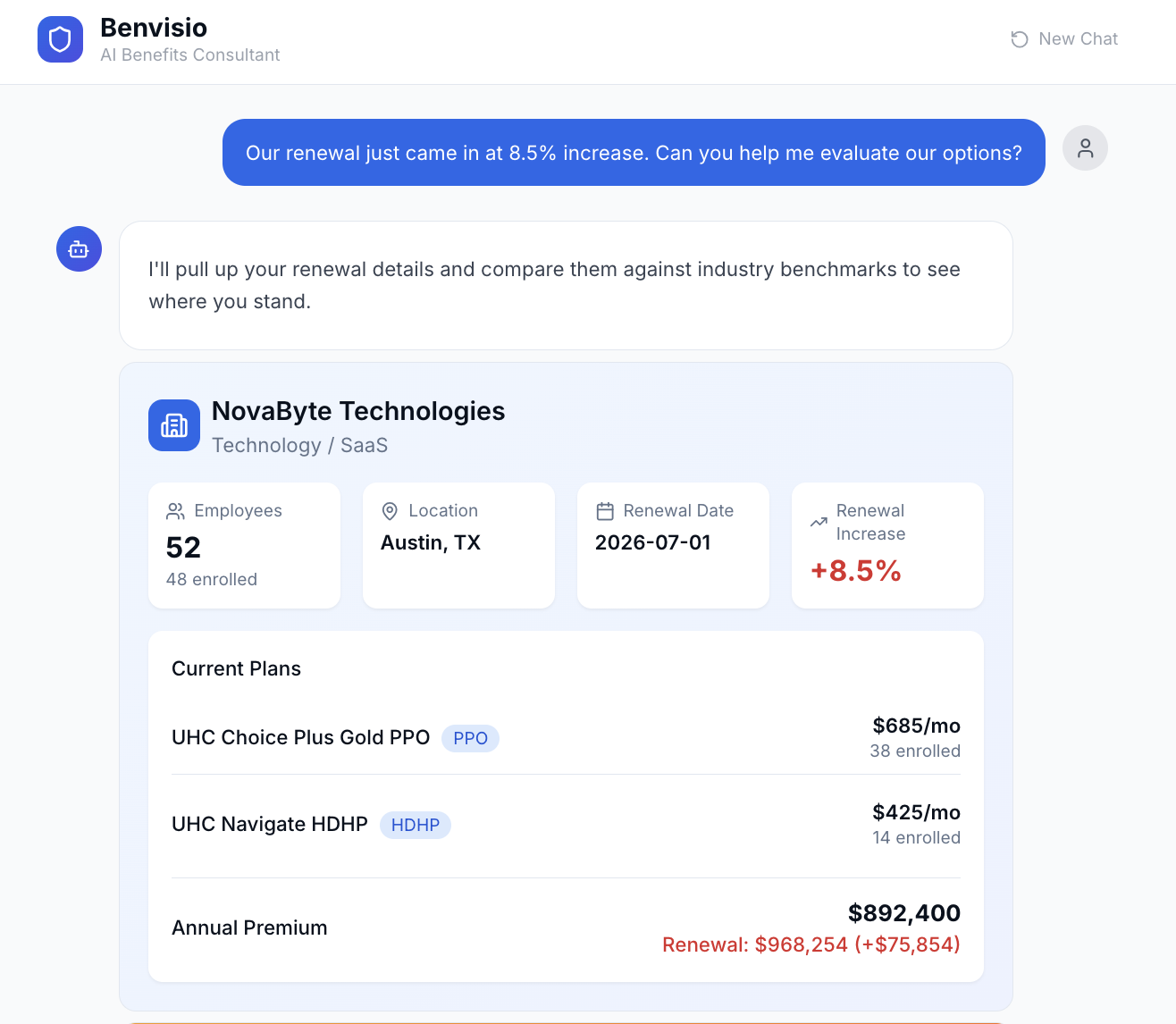 Employer summary showing plans, enrollment, premiums and renewal increase